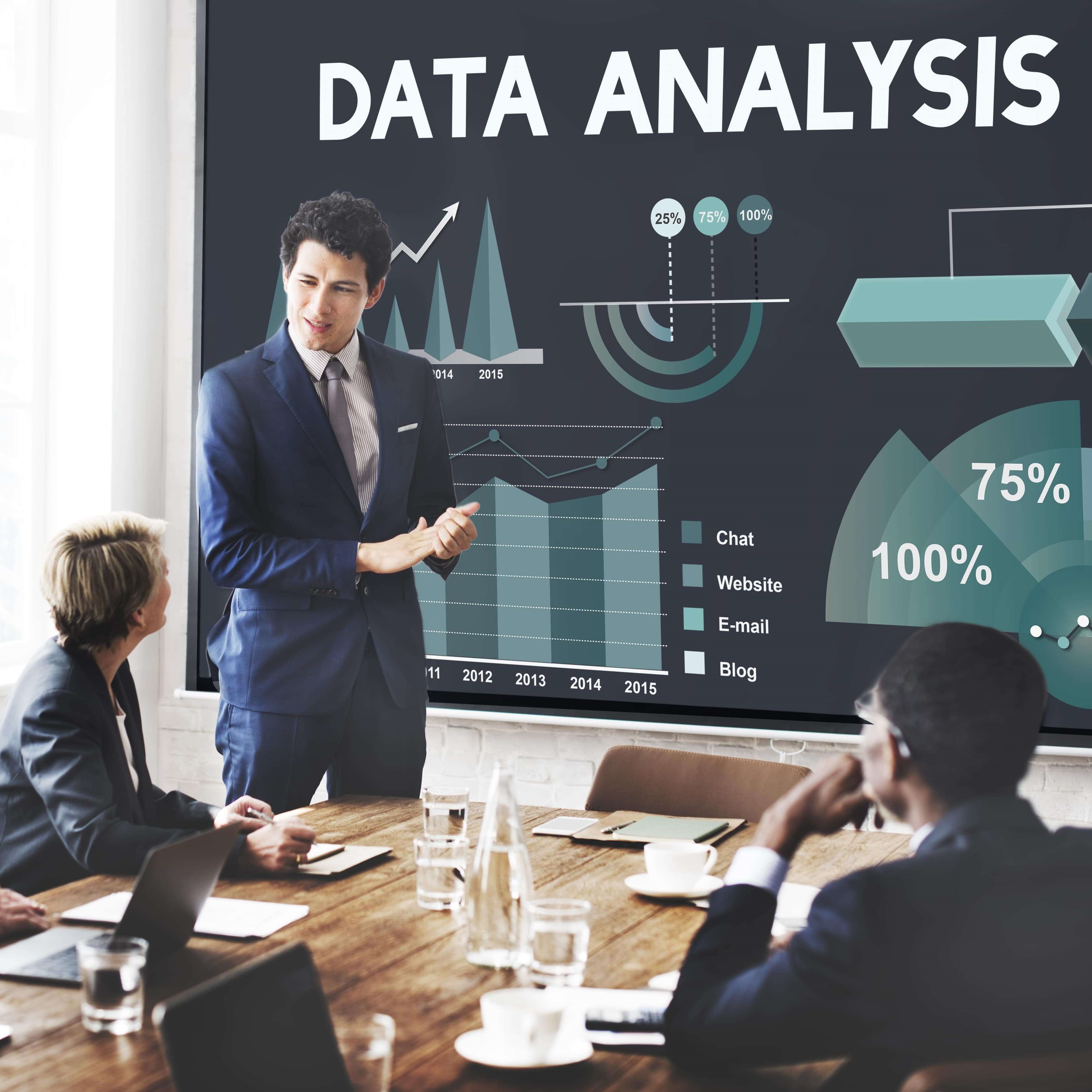 Business Intelligence & Predictive Analytics